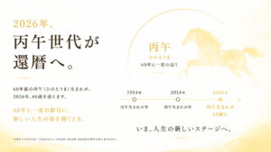 2026年、丙午世代が還暦へ